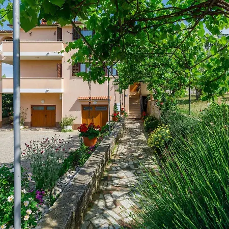 Lägenhet Lili.2 Kukci